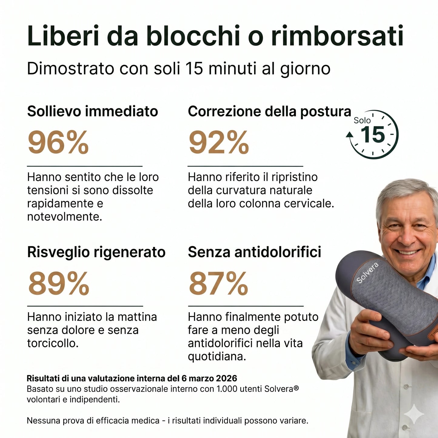 Solvera®  Massaggiatore Cervicale 3-in-1